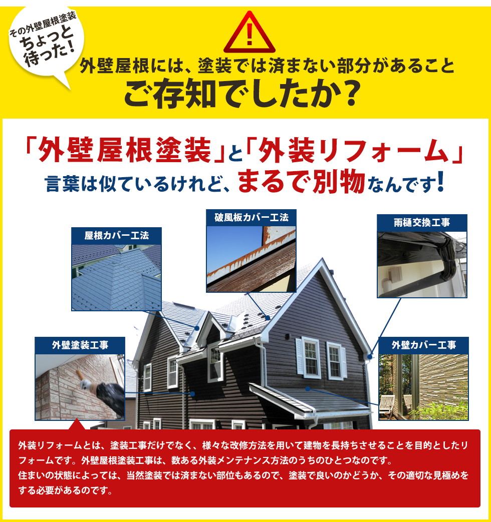 外壁屋根には、塗装では済まない部分があることご存知でしたか?