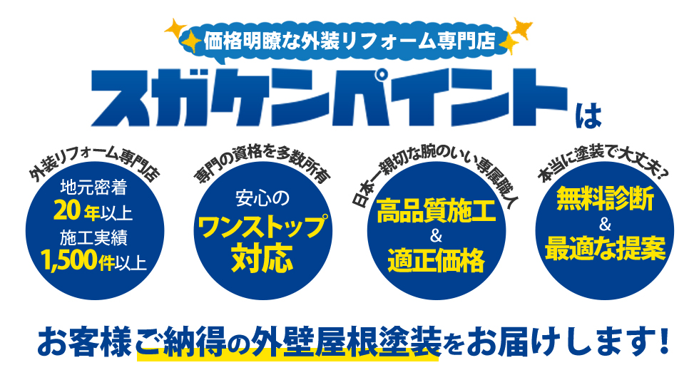 スガケンペイントはお客様ご納得の外壁屋根塗装をお届けします!